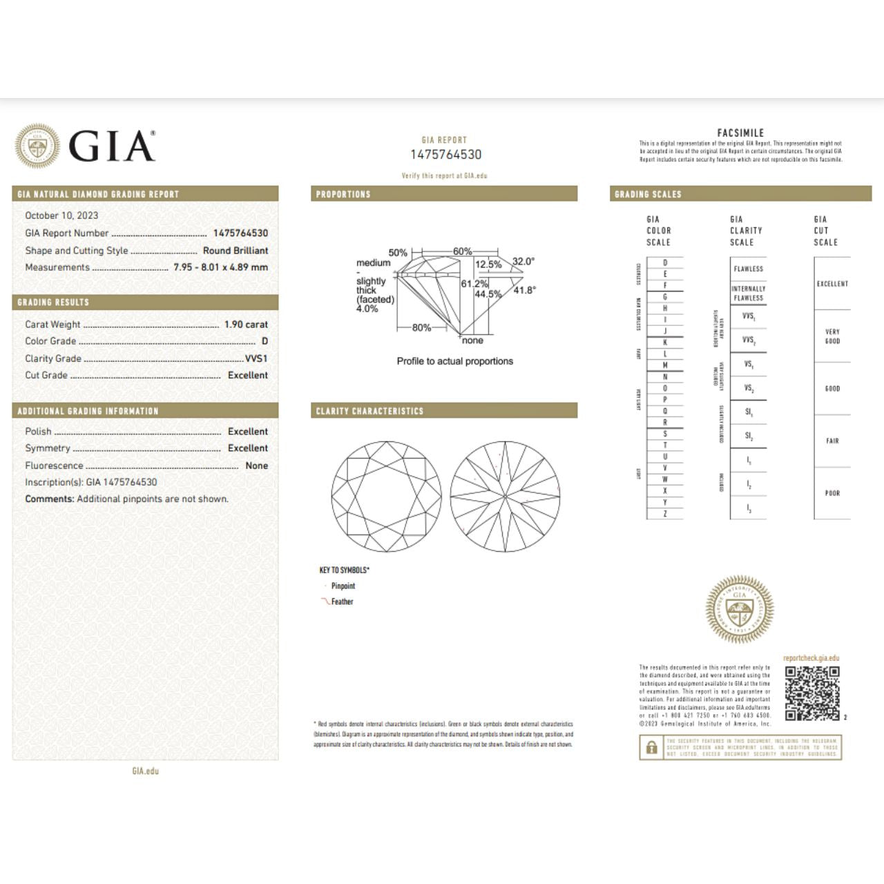 GIA Certified 1.90 Carat Round Diamond Ideal Cut - D Color - VVS1 Clarity