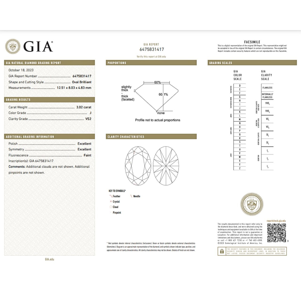GIA Certified 3.02 Carat Oval Diamond Ideal Cut - J Color - VS2 Clarity