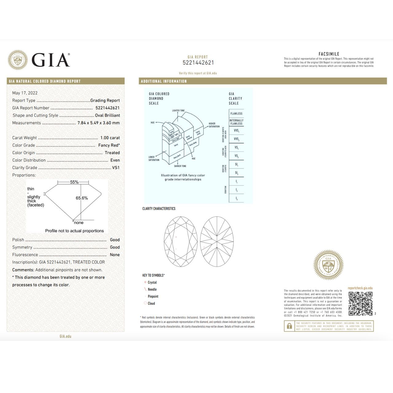 GIA Certified 1.0 Carat Enhanced Color Diamond - Fancy Red - Oval Cut