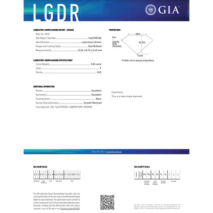 3.83 Carat Oval Lab Grown Diamond Oval Cut - F Color - VS2 Clarity -GIA Certified