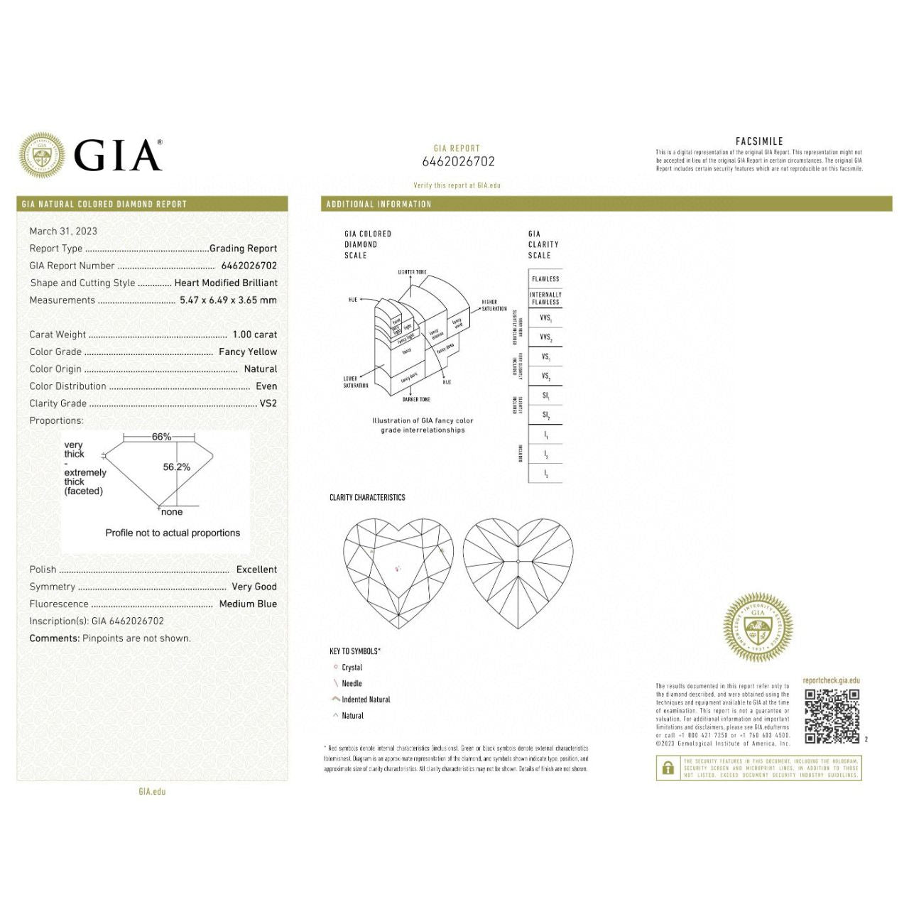 GIA Certified 1.0 Carat Fancy Yellow Diamond - Heart Shape - VS2 Clarity