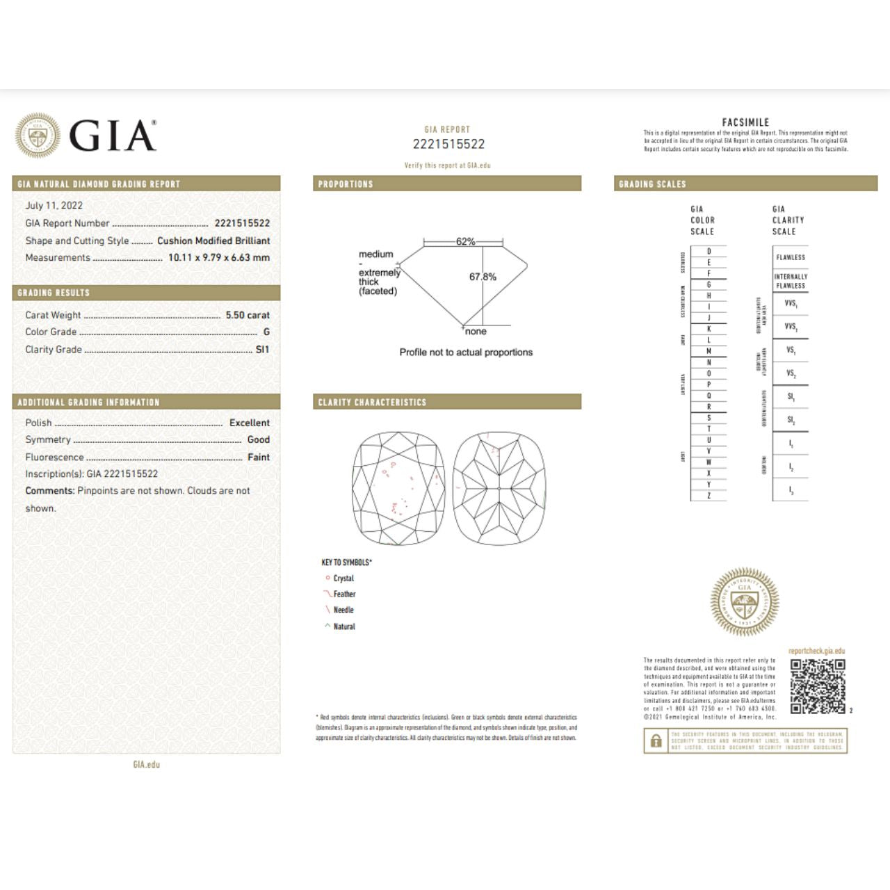 GIA Certified 5.50 Carat Cushion Diamond Good Cut - G Color - SI1 Clarity