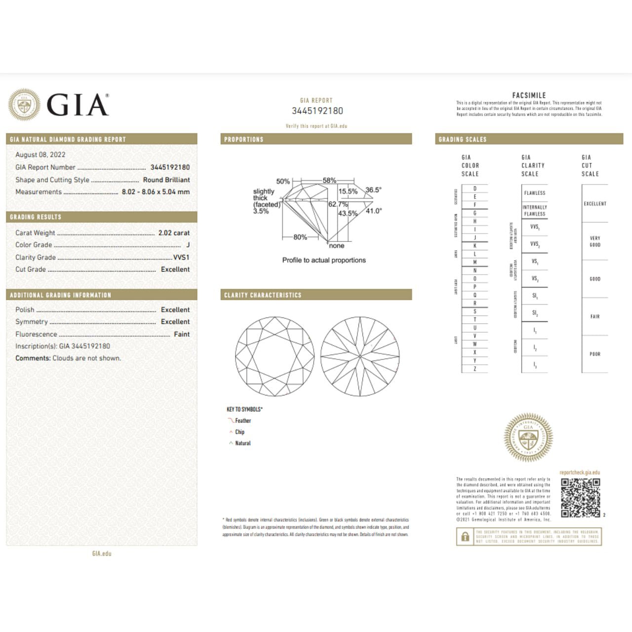 GIA Certified 2.02 Carat Round Diamond Ideal Cut - J Color - VVS1 Clarity