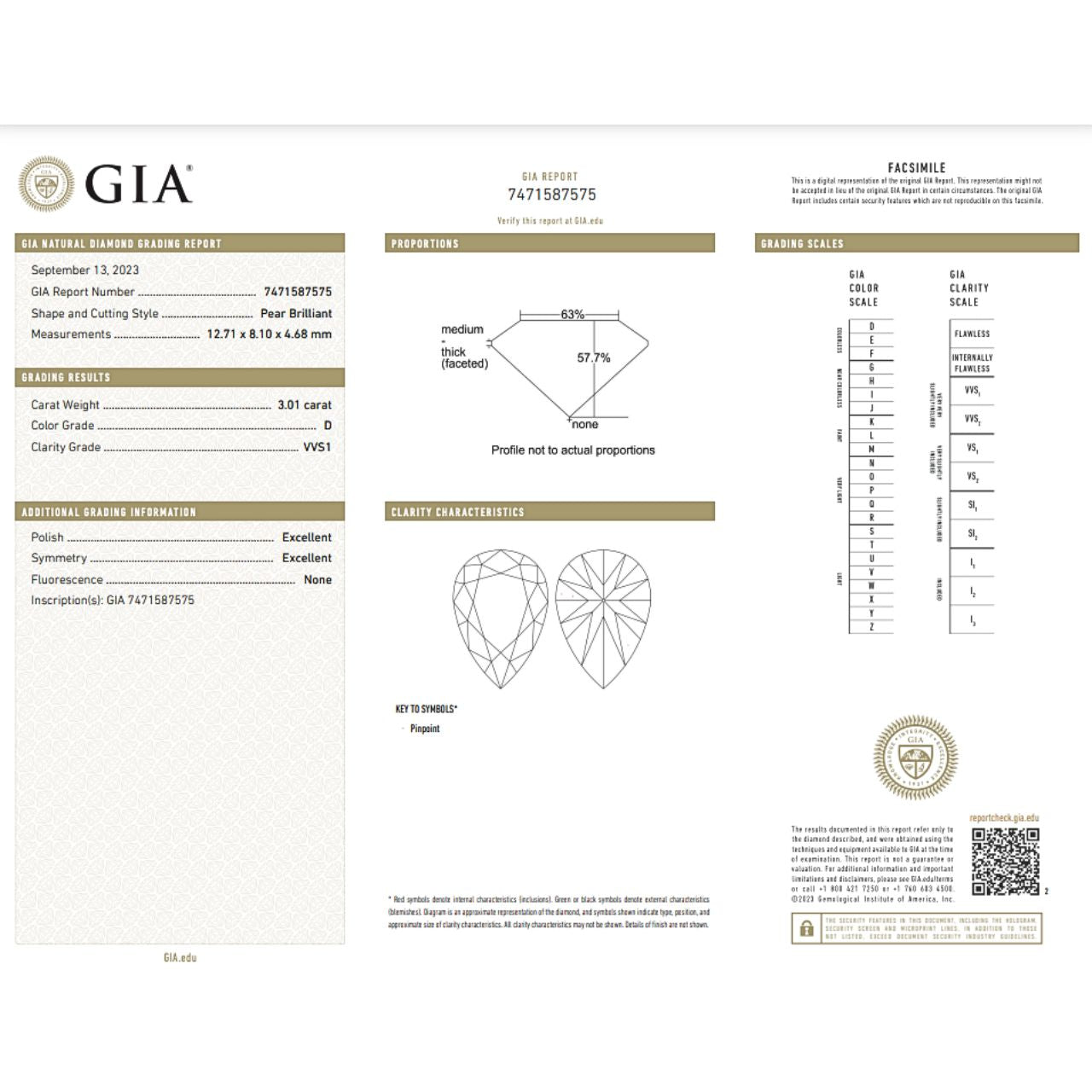 GIA Certified 3.01 Carat Pear Diamond Super Ideal Cut - D Color - VVS1 Clarity