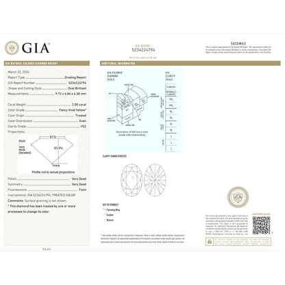 GIA Certified 2.0 Carat Enhanced Color Diamond - Fancy Vivid Yellow - Oval Shape