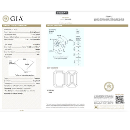 GIA Certified 2.10 Carat Emerald Cut Diamond - Fancy Vivid Greenish Blue - Enhanced Color