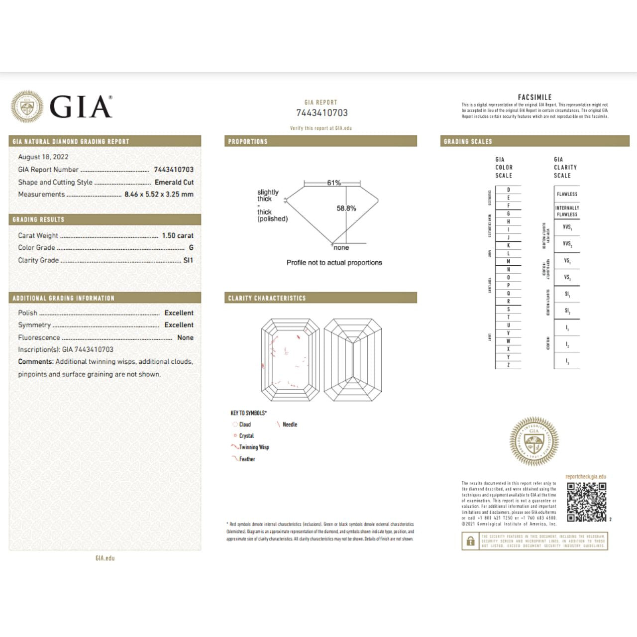 GIA Certified 1.50 Carat Emerald Diamond Good Cut - G Color - SI1 Clarity