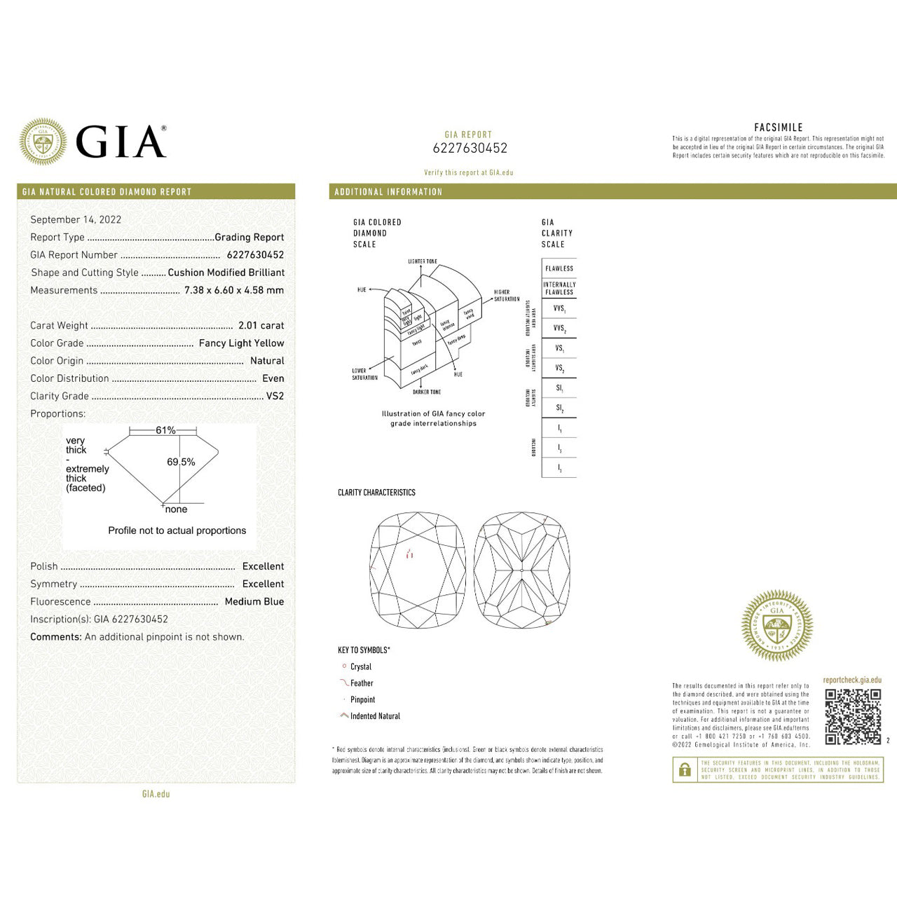 GIA Certified Fancy Light Yellow Diamond - 2.01 carats - Cushion Cut - 7.38 x 6.6 mm